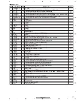 Предварительный просмотр 137 страницы Pioneer 1014TX-K - THX Select A/V Receiver Service Manual