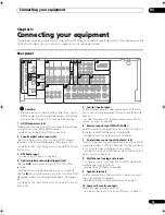 Preview for 13 page of Pioneer 1018AH-K - VSX AV Receiver Operating Instructions Manual