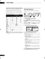 Предварительный просмотр 68 страницы Pioneer 1018AH-K - VSX AV Receiver Operating Instructions Manual