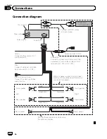 Preview for 14 page of Pioneer 1100MP - Radio / CD Owner'S Manual