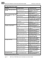 Preview for 50 page of Pioneer 1200 Maintenance Service Manual