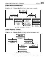 Предварительный просмотр 135 страницы Pioneer 1200 Maintenance Service Manual