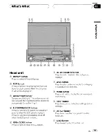Preview for 13 page of Pioneer 130AVHP65D Operation Manual