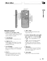 Preview for 15 page of Pioneer 130AVHP65D Operation Manual