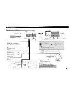 Preview for 108 page of Pioneer 130AVHP65D Operation Manual