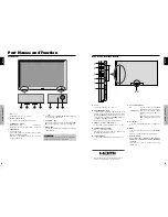 Preview for 6 page of Pioneer 1410HD Operating Instructions Manual