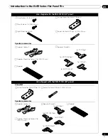 Предварительный просмотр 7 страницы Pioneer 151FD - PRO - 60" Plasma TV Operating Instructions Manual