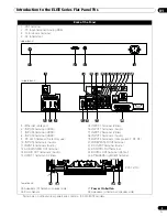Предварительный просмотр 9 страницы Pioneer 151FD - PRO - 60" Plasma TV Operating Instructions Manual