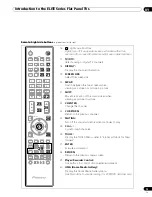 Предварительный просмотр 13 страницы Pioneer 151FD - PRO - 60" Plasma TV Operating Instructions Manual
