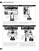 Предварительный просмотр 30 страницы Pioneer 151FD - PRO - 60" Plasma TV Operating Instructions Manual