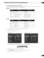 Preview for 61 page of Pioneer 151FD - PRO - 60" Plasma TV Operating Instructions Manual