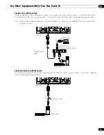 Предварительный просмотр 95 страницы Pioneer 151FD - PRO - 60" Plasma TV Operating Instructions Manual