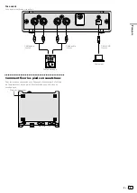 Preview for 19 page of Pioneer 2 Operating Instructions, Quick Start Manual