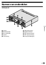 Preview for 51 page of Pioneer 2 Operating Instructions, Quick Start Manual