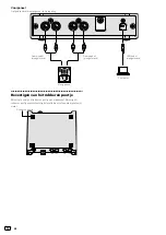 Preview for 54 page of Pioneer 2 Operating Instructions, Quick Start Manual