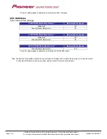 Preview for 4 page of Pioneer 215D - DVR - Disk Drive Manual