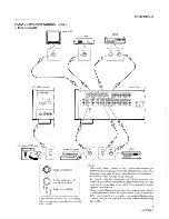 Предварительный просмотр 7 страницы Pioneer 251R Operating Instructions Manual