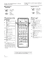 Предварительный просмотр 14 страницы Pioneer 251R Operating Instructions Manual