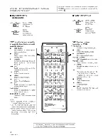 Preview for 14 page of Pioneer 251R Operating Instructions Manual