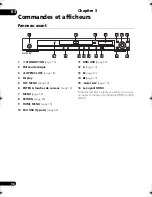 Preview for 64 page of Pioneer 310-K - DV DVD Player Operating Instructions Manual