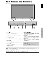 Preview for 10 page of Pioneer 3325A Operating Instructions Manual