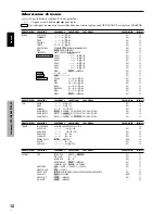 Preview for 53 page of Pioneer 3325A Operating Instructions Manual