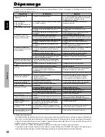 Preview for 73 page of Pioneer 3325A Operating Instructions Manual