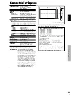 Preview for 74 page of Pioneer 3325A Operating Instructions Manual