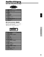 Preview for 108 page of Pioneer 3325A Operating Instructions Manual