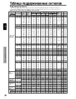 Preview for 223 page of Pioneer 3325A Operating Instructions Manual