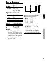 Preview for 226 page of Pioneer 3325A Operating Instructions Manual