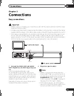 Предварительный просмотр 11 страницы Pioneer 400V-K Operating Instructions Manual