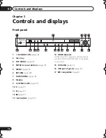 Предварительный просмотр 16 страницы Pioneer 400V-K Operating Instructions Manual