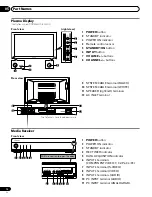 Preview for 12 page of Pioneer 4350HD - PDP - 43" Plasma TV Operating Instructions Manual