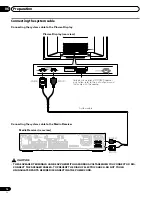 Preview for 18 page of Pioneer 4350HD - PDP - 43" Plasma TV Operating Instructions Manual