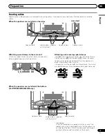 Preview for 19 page of Pioneer 4350HD - PDP - 43" Plasma TV Operating Instructions Manual