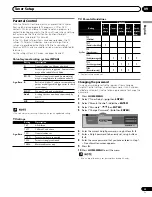 Preview for 33 page of Pioneer 4350HD - PDP - 43" Plasma TV Operating Instructions Manual