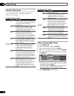 Preview for 36 page of Pioneer 4350HD - PDP - 43" Plasma TV Operating Instructions Manual