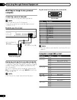 Preview for 58 page of Pioneer 4350HD - PDP - 43" Plasma TV Operating Instructions Manual