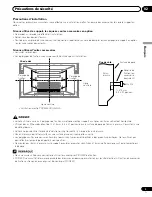 Preview for 89 page of Pioneer 4350HD - PDP - 43" Plasma TV Operating Instructions Manual