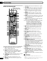 Preview for 94 page of Pioneer 4350HD - PDP - 43" Plasma TV Operating Instructions Manual