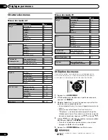 Preview for 110 page of Pioneer 4350HD - PDP - 43" Plasma TV Operating Instructions Manual