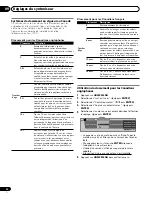 Preview for 116 page of Pioneer 4350HD - PDP - 43" Plasma TV Operating Instructions Manual