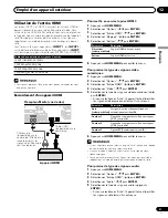 Preview for 131 page of Pioneer 4350HD - PDP - 43" Plasma TV Operating Instructions Manual