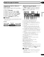 Preview for 137 page of Pioneer 4350HD - PDP - 43" Plasma TV Operating Instructions Manual