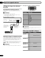 Preview for 138 page of Pioneer 4350HD - PDP - 43" Plasma TV Operating Instructions Manual