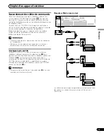 Preview for 141 page of Pioneer 4350HD - PDP - 43" Plasma TV Operating Instructions Manual