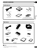 Preview for 163 page of Pioneer 4350HD - PDP - 43" Plasma TV Operating Instructions Manual