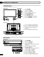 Preview for 164 page of Pioneer 4350HD - PDP - 43" Plasma TV Operating Instructions Manual