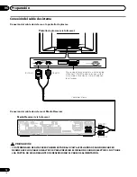 Preview for 170 page of Pioneer 4350HD - PDP - 43" Plasma TV Operating Instructions Manual